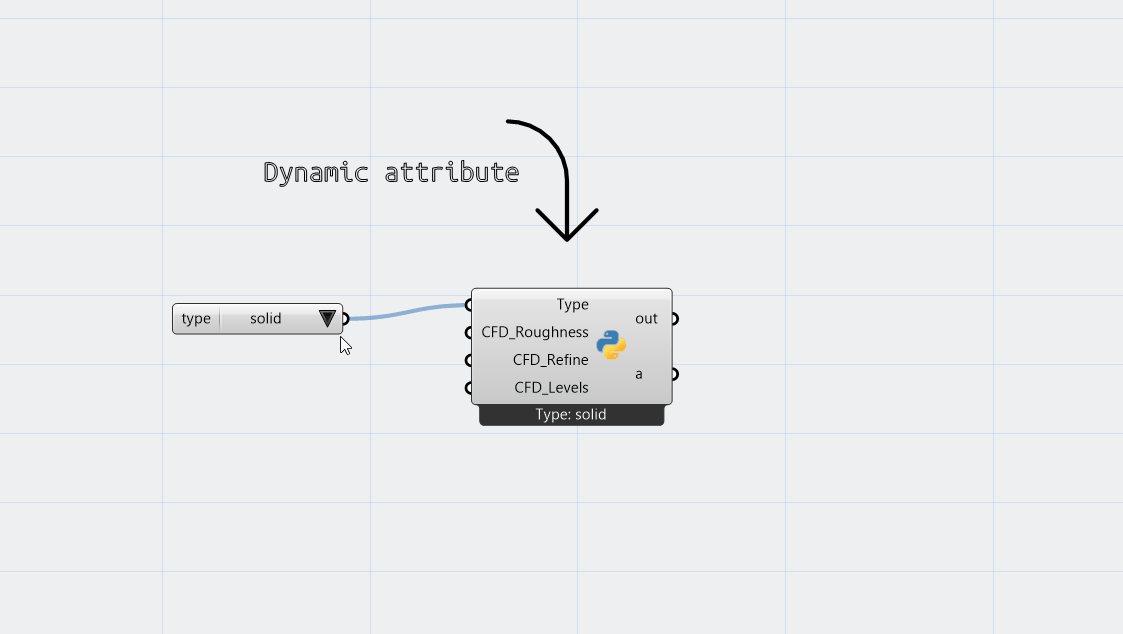 Dynamic component inputs showing different parameter sets based on preset selection